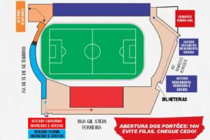 Mapa de entradas no estádio